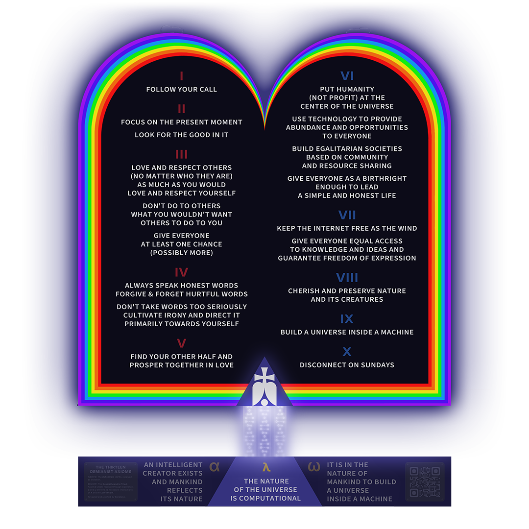 The 13 axioms of Demianism: the Cosmotheandric Triad (Lambda, Alpha, Omega) and the 2kTenCom — Ten Commandments for the Digital Millennium